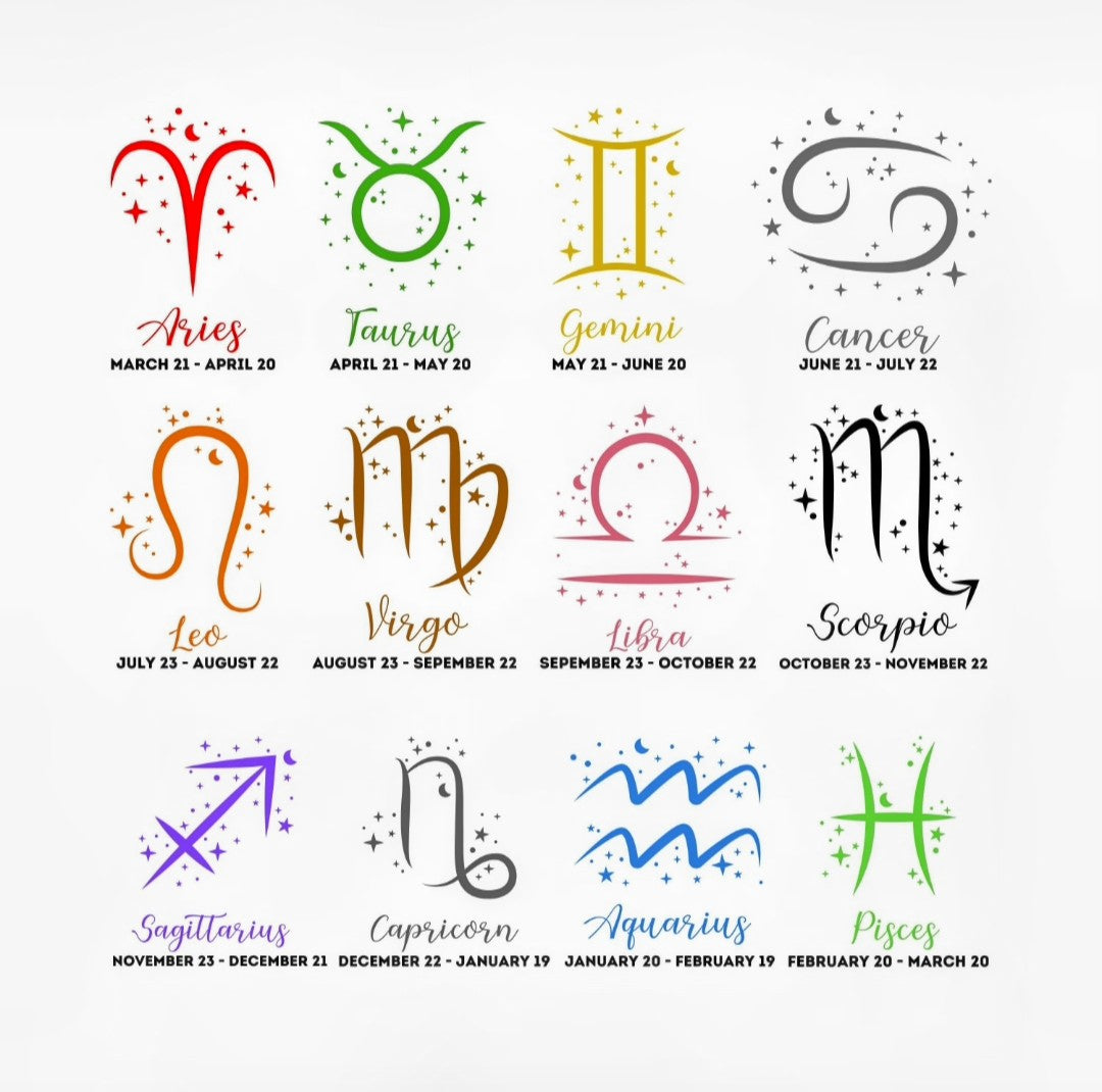 Zodiac